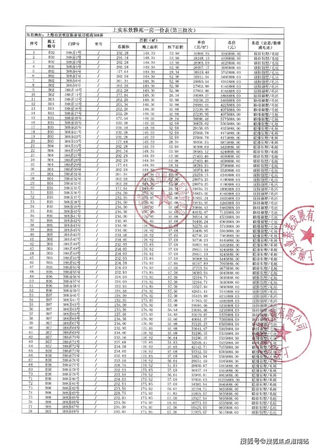 房价+户型图+小区环境+配套+最新资讯+地铁距离+售楼处电话+一房一价AG真人平台上实和风院(售楼处电线楼盘评测_上实和风院｜配套户型丨最新(图3)