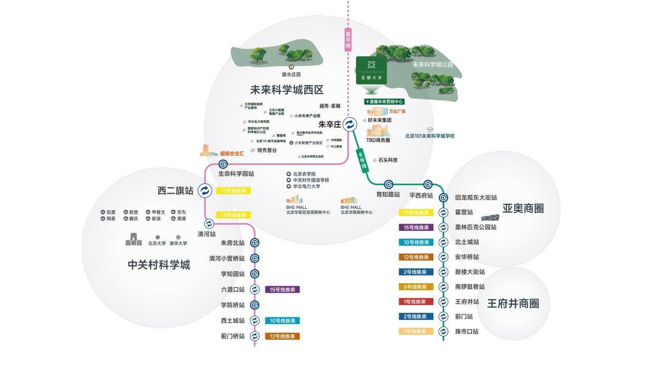 -8层纯洋房遇见生活的另一种答案AG真人娱乐洋房生活观｜朱辛庄6(图3)