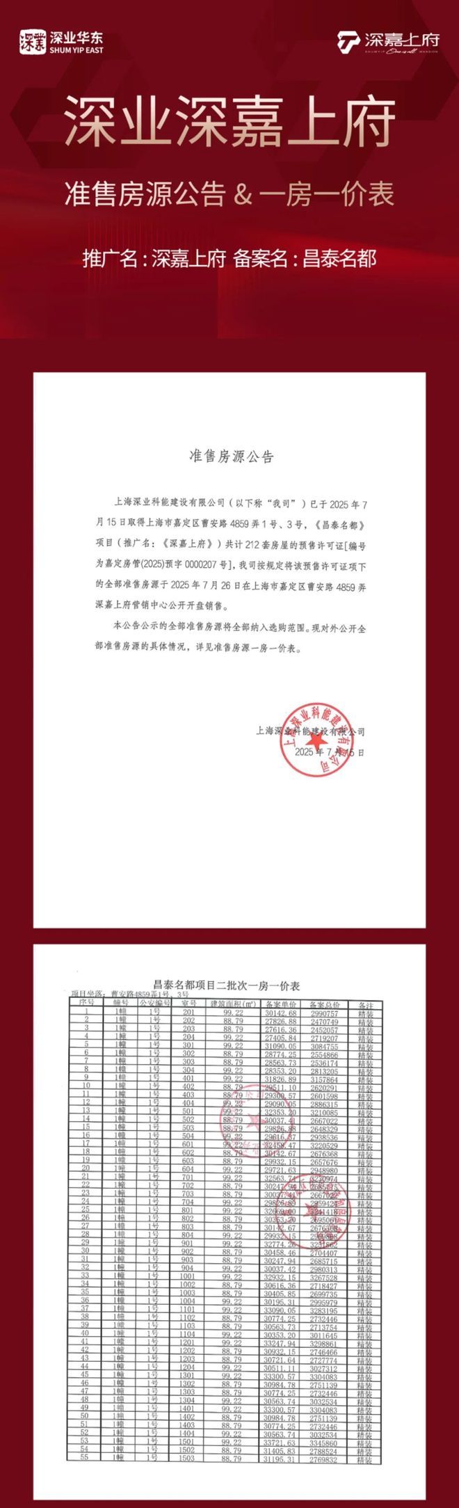 处 深嘉上府发布：嘉定芯综合体项目AG真人国际厅【聚焦】深嘉上府售楼(图16)