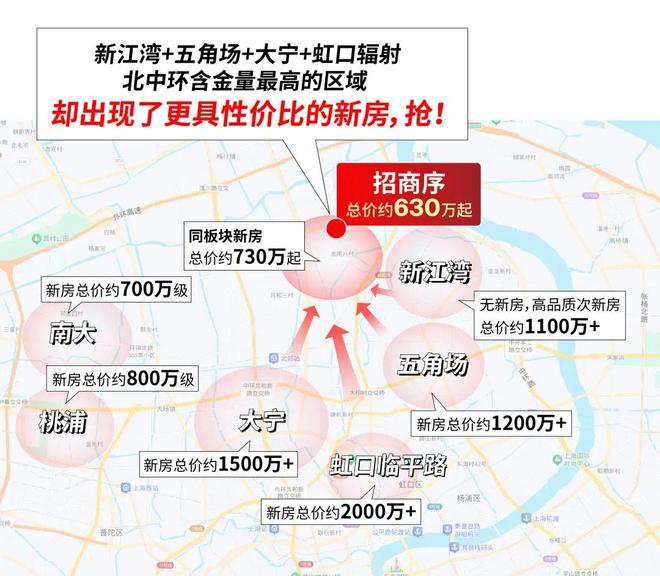 网站-楼盘百科-2026上海房天下AG真人网招商序-售楼处(招商序)(图2)